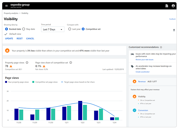 Screenshot of Visibility page in Rooms and Rates in Expedia Group Partner Central